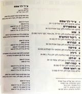נוער שוליים : ציירי לך שפם (CD, Album)