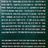 עֵלי מוהר* : וכך התחיל העצב המתוק (משירי עֵלי מוהר) (CD, Comp)