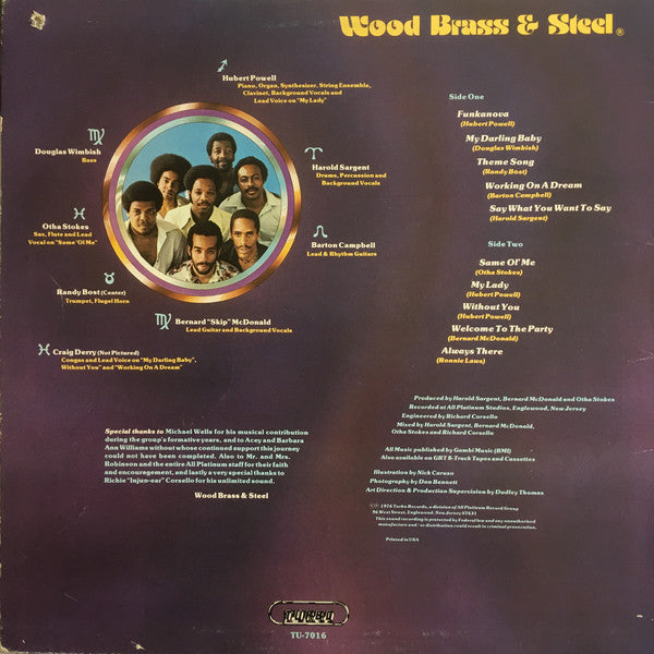 Wood, Brass & Steel : Wood, Brass & Steel (LP, Album, San)