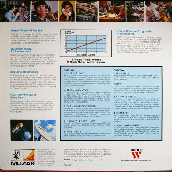 Various : Muzak-Music Of The 80's (LP, Album, Smplr)