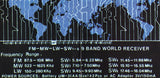 Tetsu Inoue : World Receiver (CD, Album)