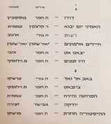 Yaffa Yarkoni : באב אל ואד = Bab El Wad (The Gate To Jerusalem)  (LP, Album)